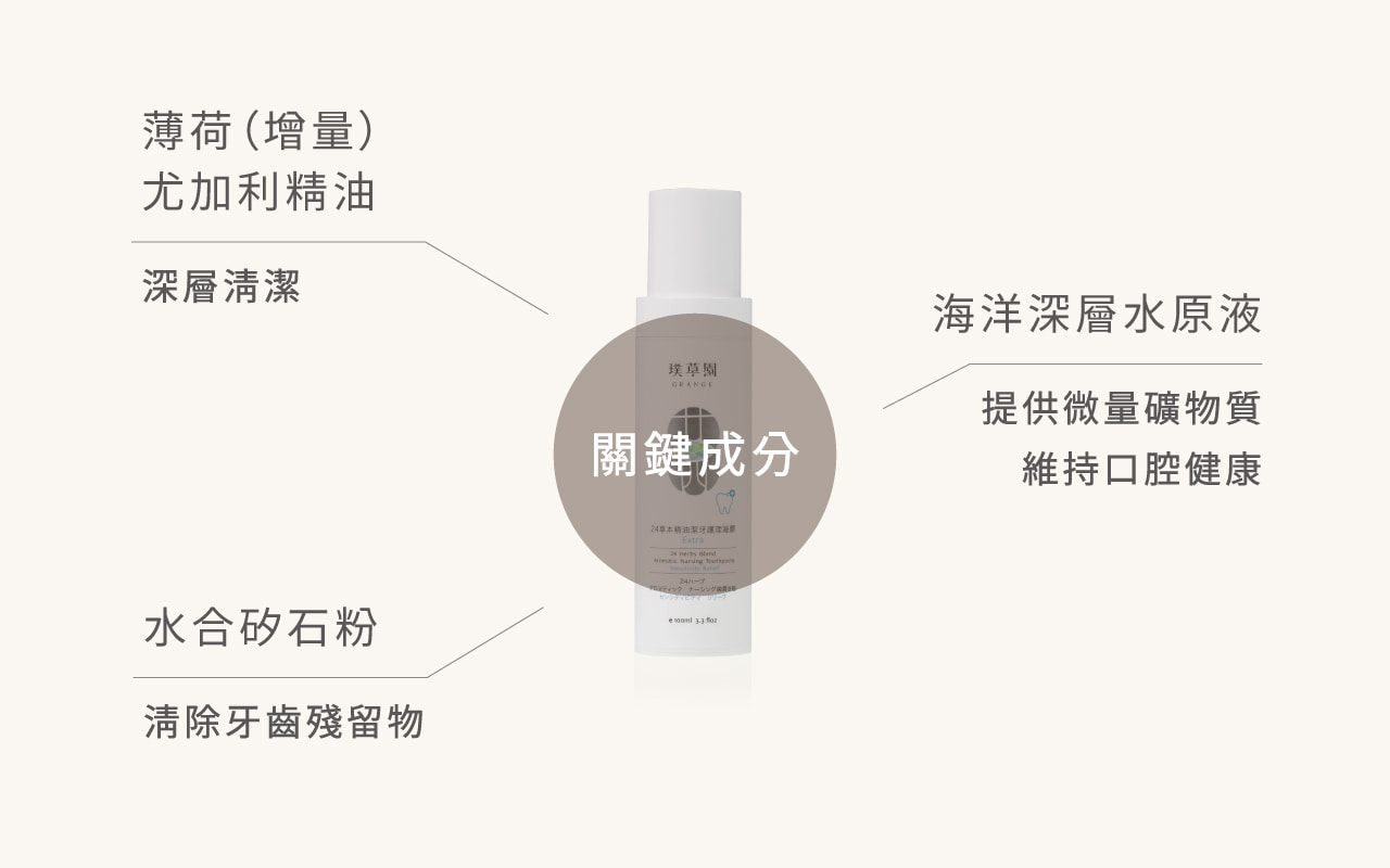 24 Herbal Essential Oil Teeth Care Gel Extra 100ml | Suitable for general and those with sensitive gums - Toothbrushes & Oral Care - Plants & Flowers